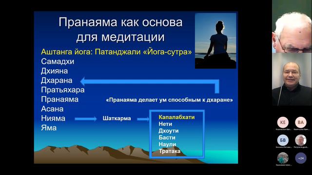 Доклад по Дзен 25 11 2021 смотреть онлайн