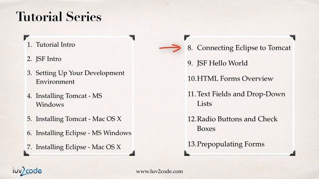 JSF Tutorial #1 - Java Server Faces Tutorial (JSF 2.2) - Introduction смотреть онлайн