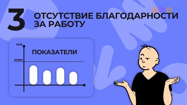 Сложные сотрудники | Часть 4 | БЕЗЫНИЦИАТИВНЫЕ