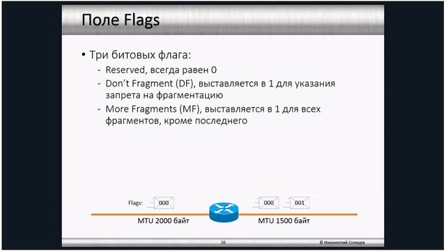 Введение в протокол IP: 02 - Формат пакета смотреть онлайн