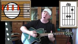 Rolling In The Deep - Adele - Acoustic Guitar Lesson (easy)