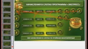 КРАТКАЯ ПРЕЗЕНТАЦИЯ ПО ПРОГРАММЕ ЭКСПРЕСС , ПАРК АВЕНЮ