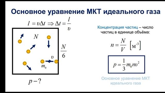 Физика. 10 класс. Идеальный газ смотреть онлайн