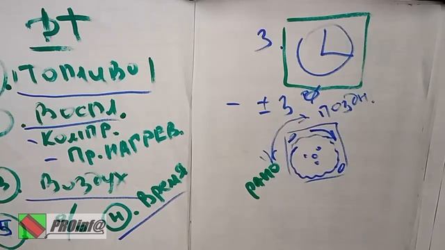 дизель: условия - угол впрыска смотреть онлайн