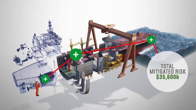 Cyltech Software Castrol SmartGains. The Advantages are everywhere. Castrol Cyltech 40SX ...