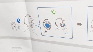 ЛУЧШИЕ В МИРЕ БЕСПРОВОДНЫЕ ПОЛНОРАЗМЕРНЫЕ НАУШНИКИ Sony WH 1000XM4 ? НЕ БРАТЬ ?! ВСЯ ПРАВДА И ТЕСТ