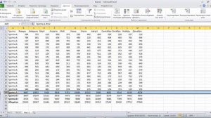 Уроки MS Excel. Промежуточные итоги в таблицах