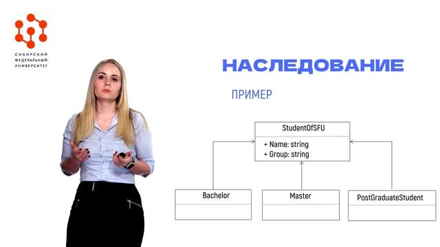 5.3. Наследование.mp4 смотреть онлайн