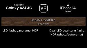 Samsung Galaxy A24 4G vs. Apple iPhone 14 Pro Max: A Comparison of Specifications