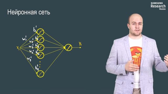Нейронные сети и компьютерное зрение - 29 урок.  Компоненты нейронной сети