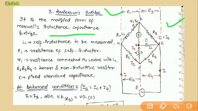 Method of inductance measurement смотреть онлайн
