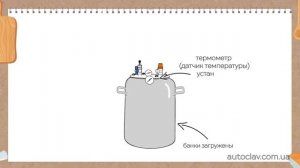Инструкция для автоклава (рус)