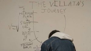 Creating A Villainous Hero's Journey in 15 Minutes