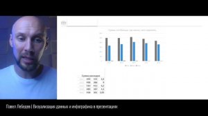 Примеры создания инфографики | Инфографика в презентациях