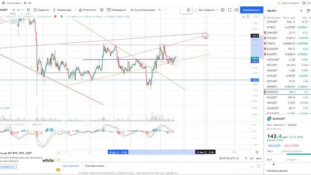 ПАМП КРИПТЫ BTC DOGE SHIB