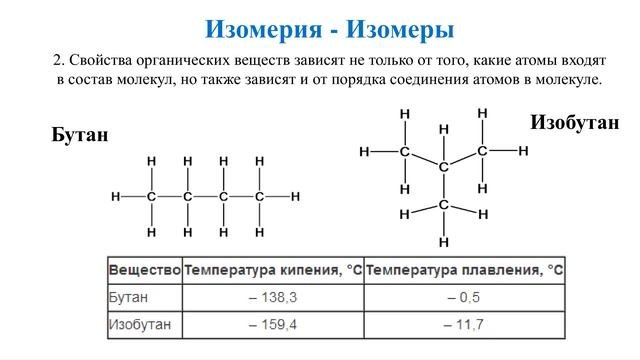 Особенности органических веществ, химия,9 класс