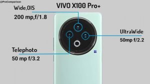OPPO Find X6 Pro vs VIVO X100 Pro Plus vs Xiaomi 13 Ultra || Specs Comparison