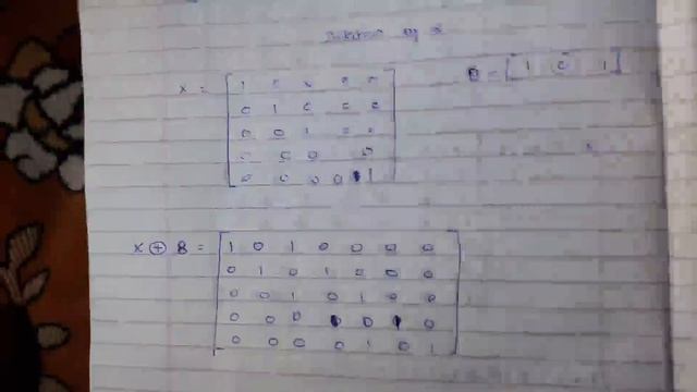 Dilation Example смотреть онлайн