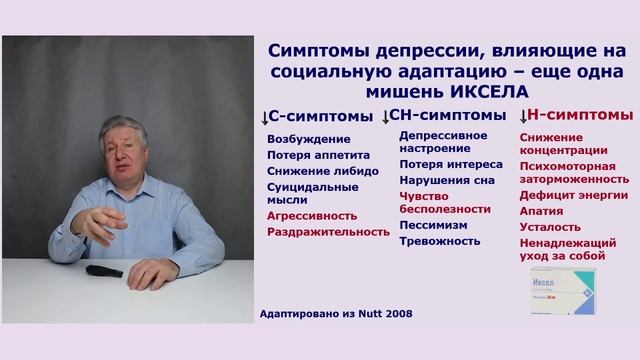 Депрессия или тревога?
