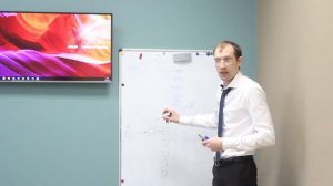 Этапы работы в Госзакупках | Госзакупки за 6 часов с Павлом Науменко | Часть 2