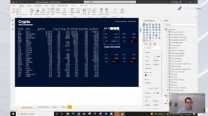 Crypto Dashboard PART 2 - Power BI Freestyle Session