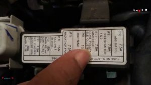 FUSE PROBLEM BAJAJ DOMINAR 400