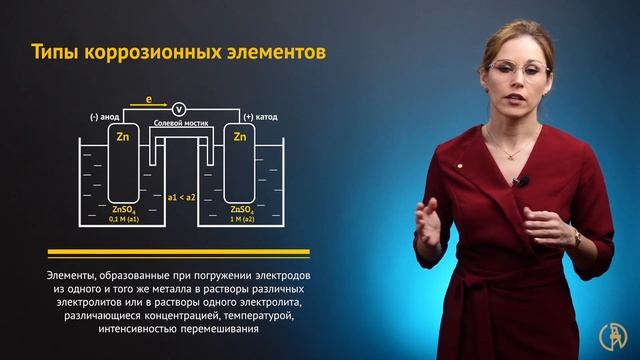 Электрохимическая коррозия