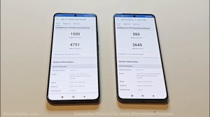 Poco X6 Pro vs Poco X6 - BENCHMARK COMPARISON