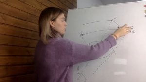 3. Построение брови. Открытый курс "Бровист с 0" от Кати Грибовой.