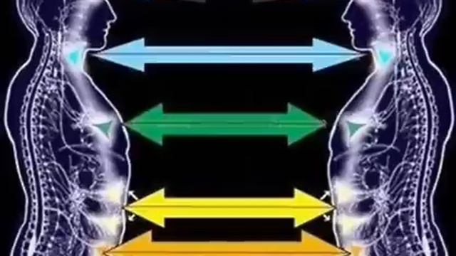 Медитация Отсечение энергетических привязок и зависимости смотреть онлайн