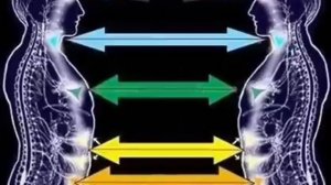 Медитация Отсечение энергетических привязок и зависимости