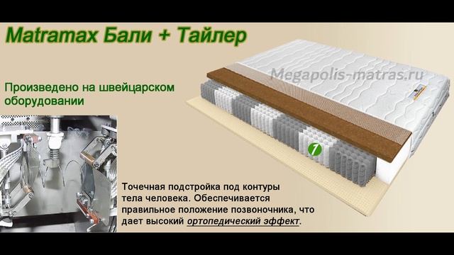 Матрас Matramax Бали + Тайлер. Полный обзор! смотреть онлайн