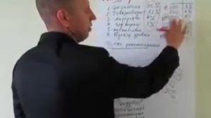 Маркетинг план Amway (Амвей)