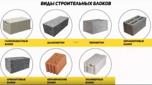 Сколько стоит построить дом 10 на 10 из газобетона, дерева или кирпича 150 квадратов в 2021 году