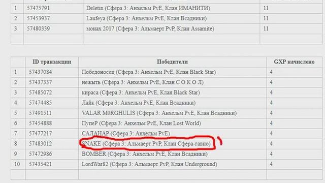 Сфера 3. И ЗА ТАКОЕ ГХП НАЧИСЛЯЮТ ПОБЕДИТЕЛЯМ ))))) смотреть онлайн