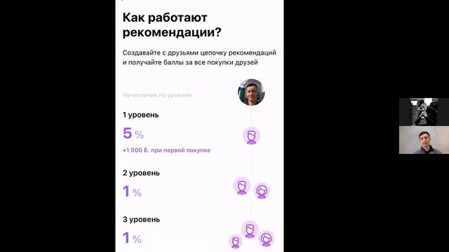 Российская платформа с мобильным приложением для Отеля