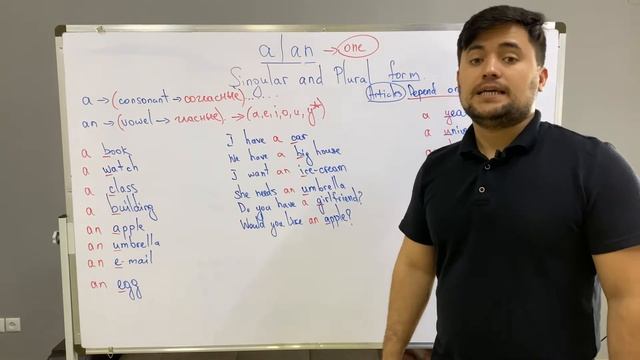 Singular and plural form. 

Множественное число существительных в английском языке