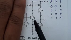 TTL NAND, NOR and INVERTER