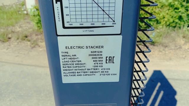 Тест драйв электророхли Profit смотреть онлайн