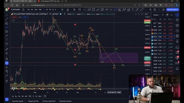 Биткоин СКАМ? Локальная коррекция или глобальный разворот рынка? Обзор по BTC. смотреть онлайн
