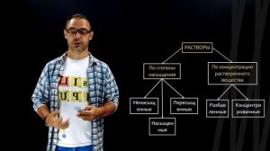 Классификация растворов. Способы выражения концентрации | Химия