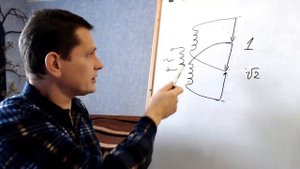 ВЧ осцилляция и Индукционные нагреватели