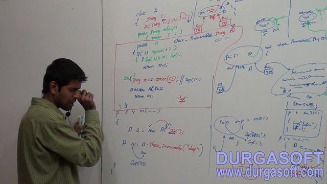 Core Java -  java.lang.package -  Immutable class and object creation Part - 4