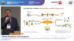 Новые возможности оптимизации исследований с помощью автоматических инжекторов