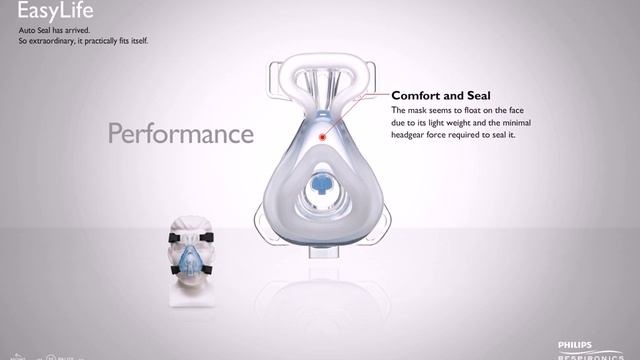 EasyLife Mask Philips Respironics смотреть онлайн