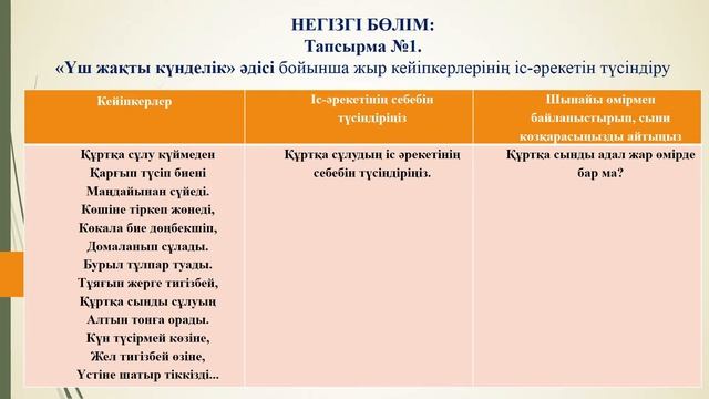 І тоқсан, қазақ әдебиеті, 5 сынып, 10 сабақ «Қобыланды батыр» жыры Кейіпкер және шынайы өмір смотреть онлайн