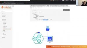 Deployments (Part 5/6) — Kubernetes in the Enterprise Virtual Lab