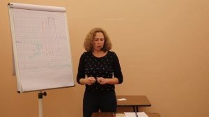 10. Аффективные блоки. Часть 1