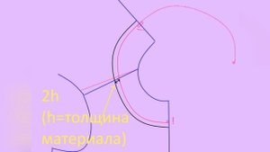 Воротники Плосколежащий отложной/виды/ как выкроить, построить, понять/ зачем стойка