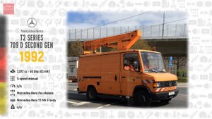 W.C.E.-Mercedes-Benz Buses Evolution (1895 - 2021)